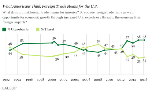 kv-kaupan-kannatus-yhdysvalloissa