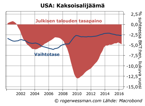 usa-kasksoisalijaama